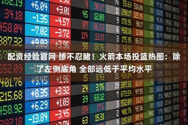 配资经验官网 惨不忍睹！火箭本场投篮热图：除了左侧底角 全部远低于平均水平